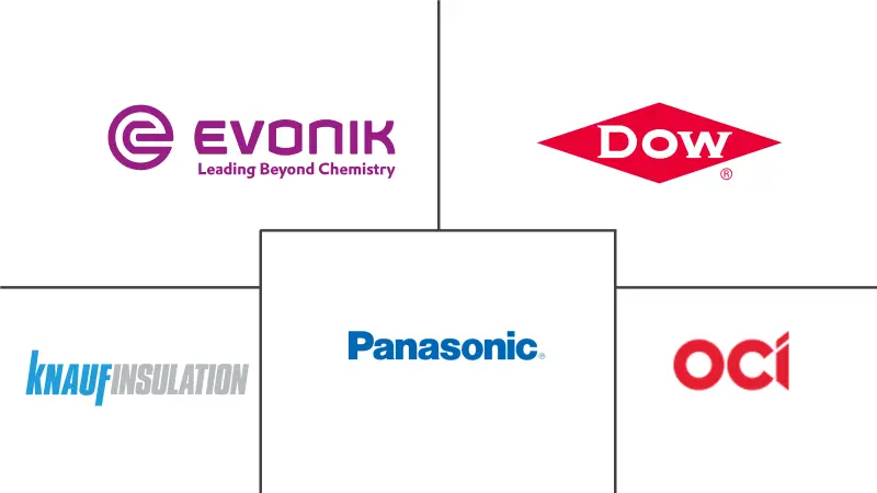 真空绝热板市场规模