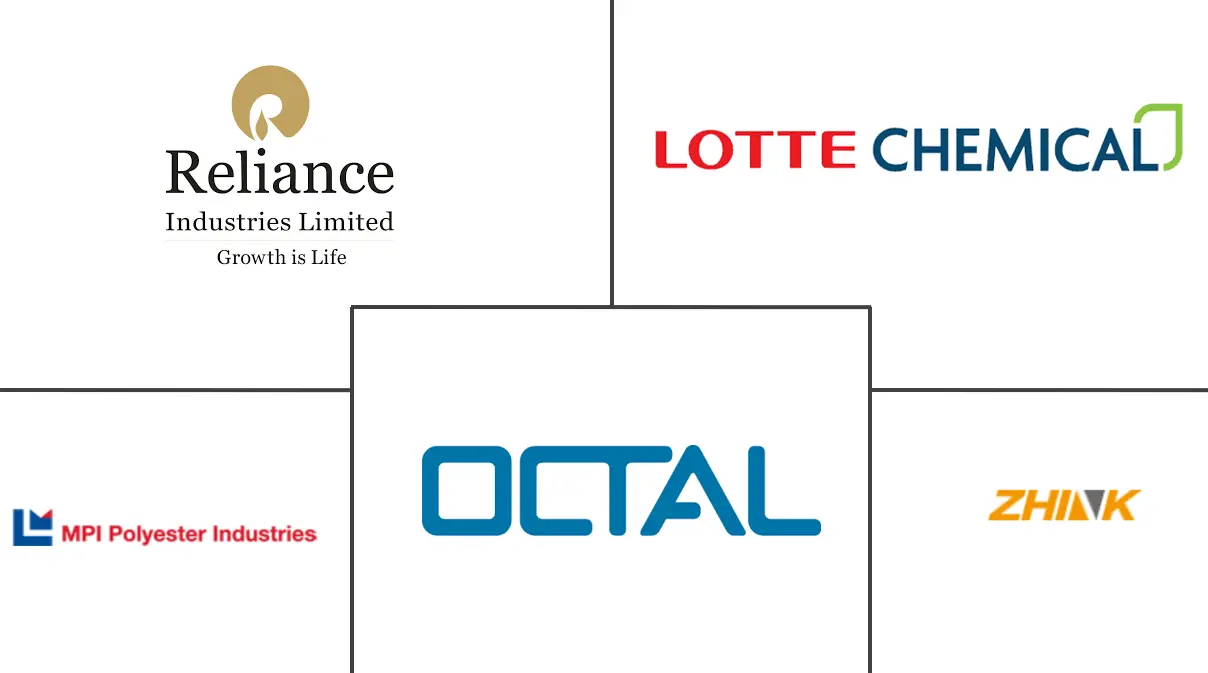 非晶态聚对苯二甲酸乙二醇酯（APET）市场规模