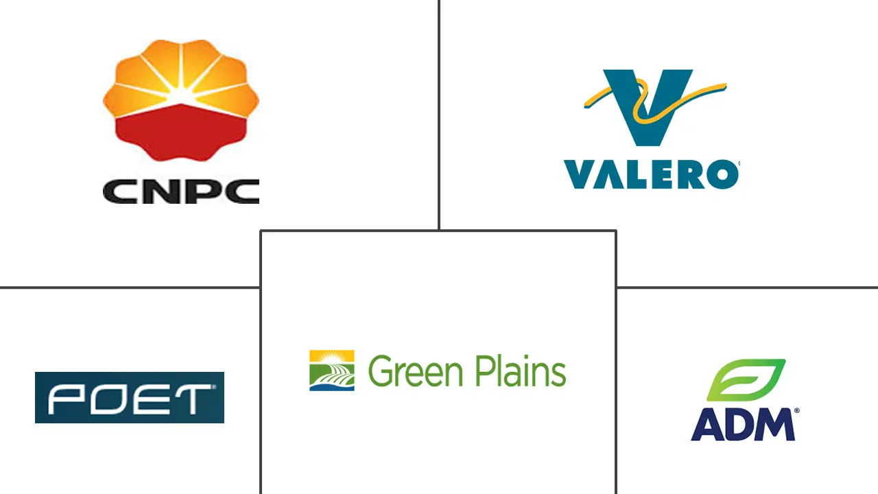 亚太地区生物乙醇市场规模