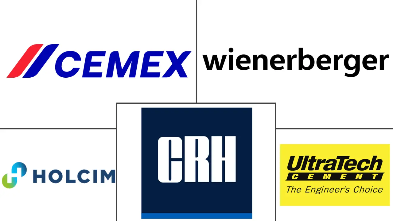 空心混凝土砌块市场规模和份额