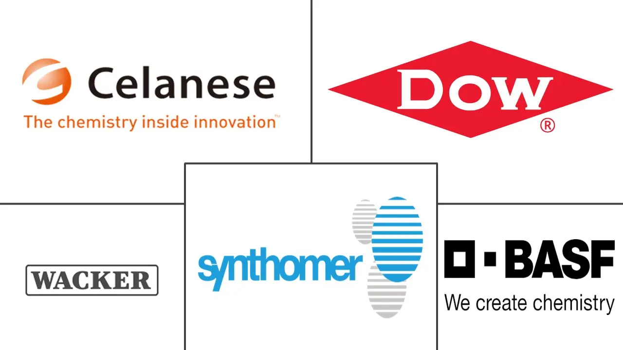 可再分散聚合物粉末市场规模及份额