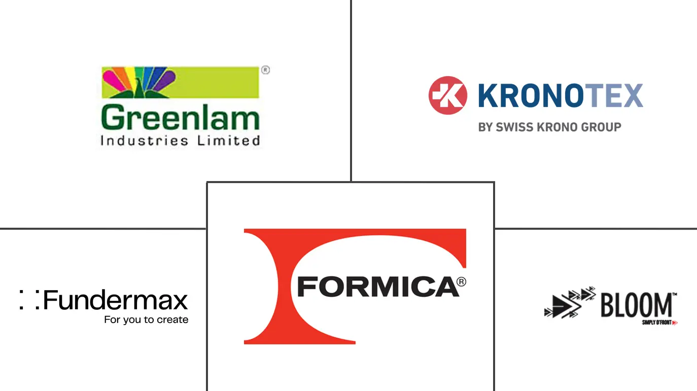 印度装饰层压板市场规模