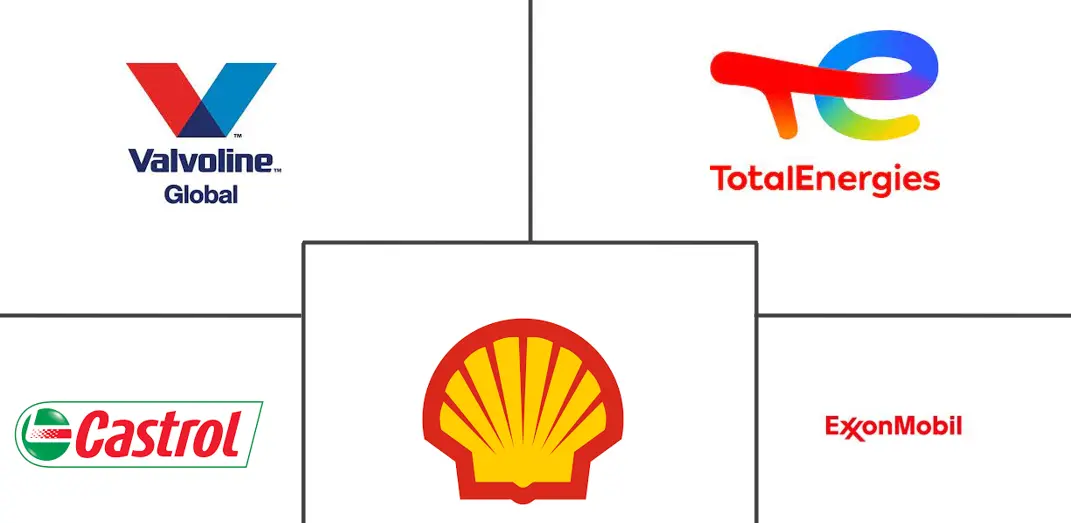 南美洲电动汽车 (EV) 油市场规模