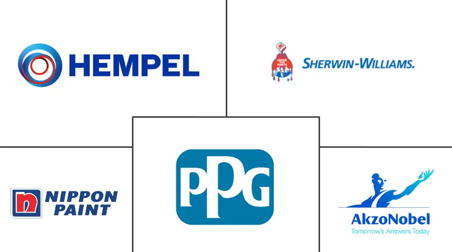 欧洲防护涂料市场规模