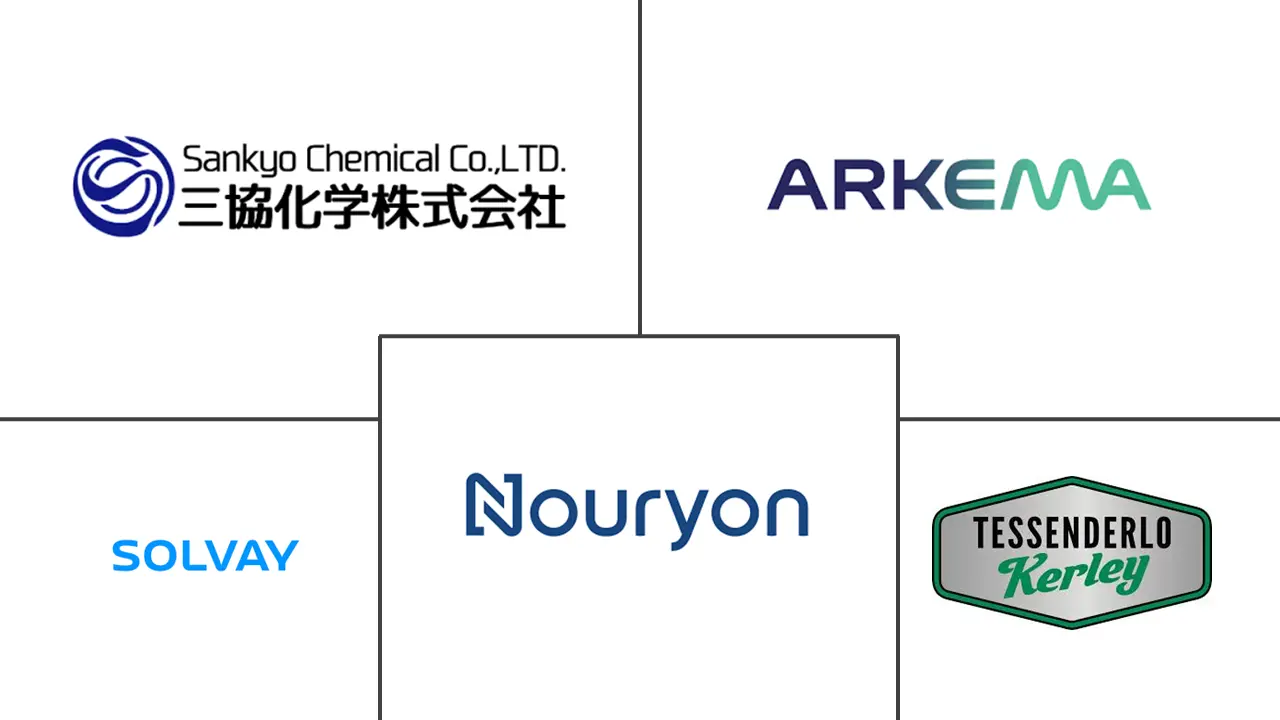 硫化钠市场规模及份额