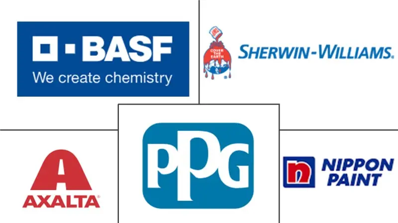 弹性涂料市场规模
