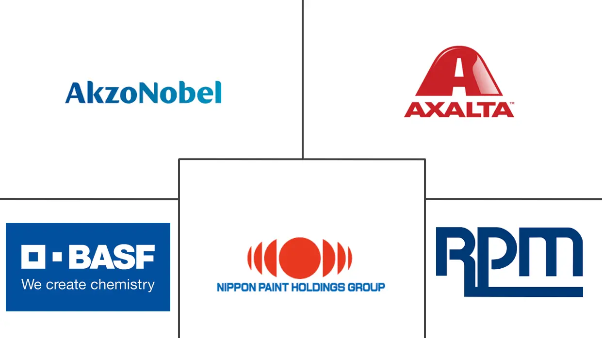 埃及汽车原始设备制造商涂料市场规模