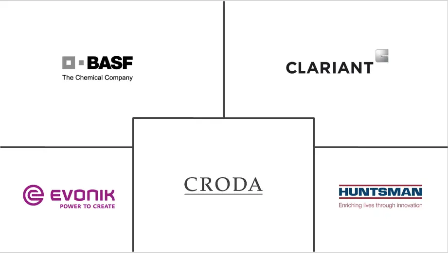 玻璃鳞片涂料市场规模