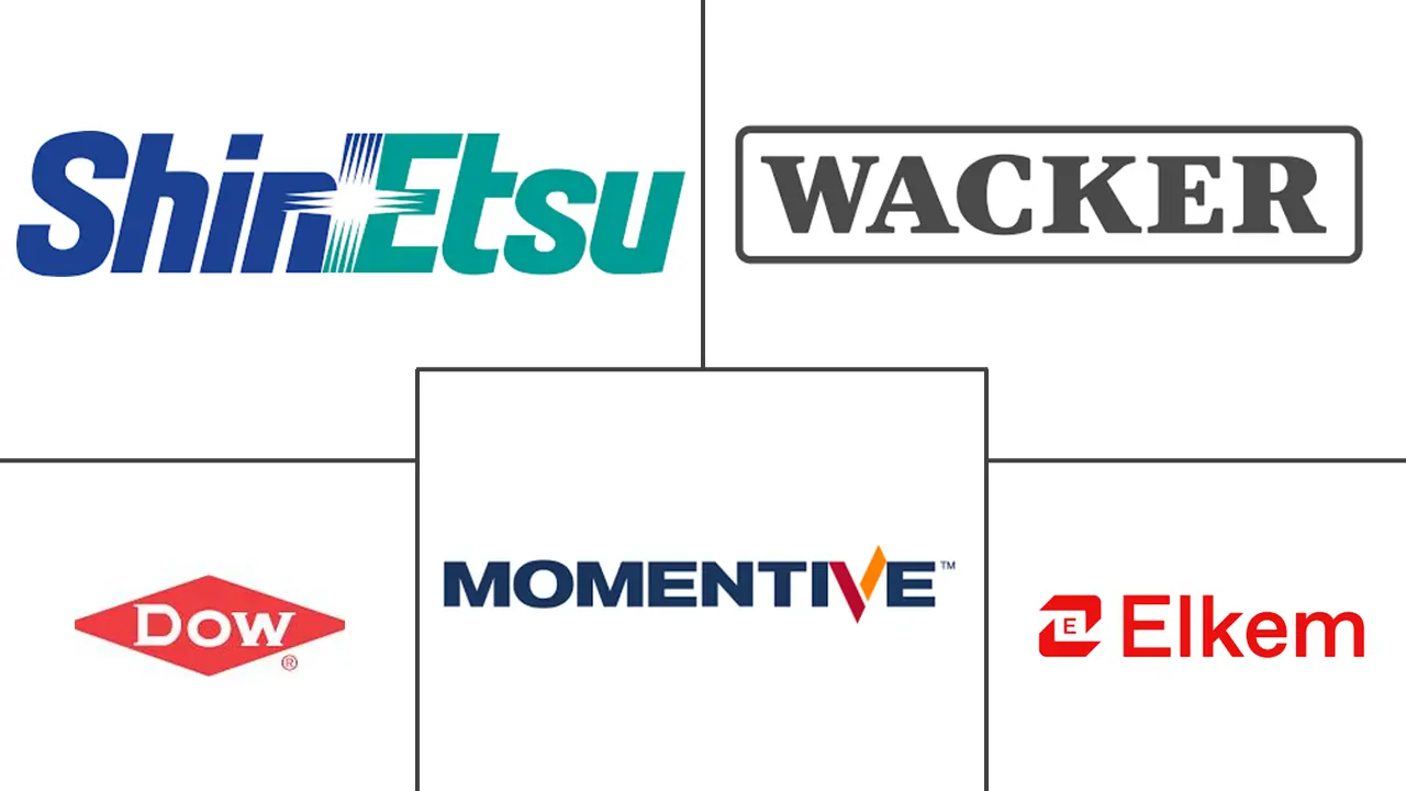 有机硅涂料市场规模及份额