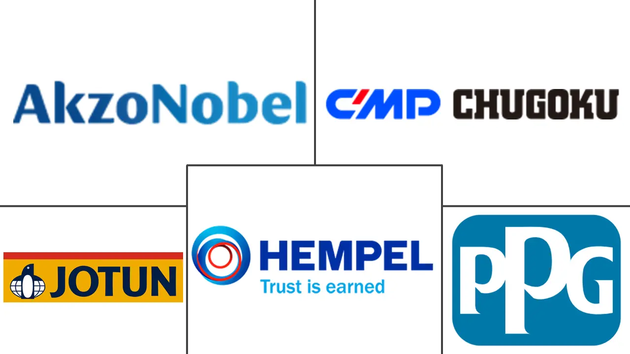 船舶涂料市场规模和份额