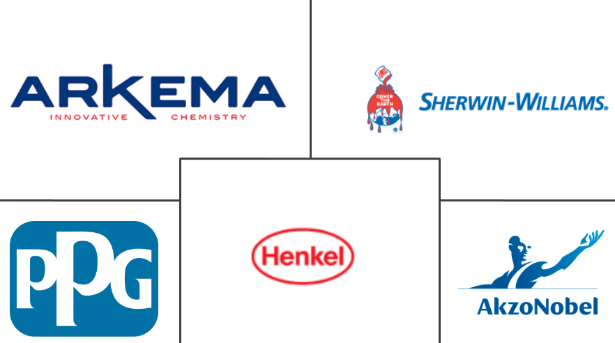 消费电器涂料市场规模