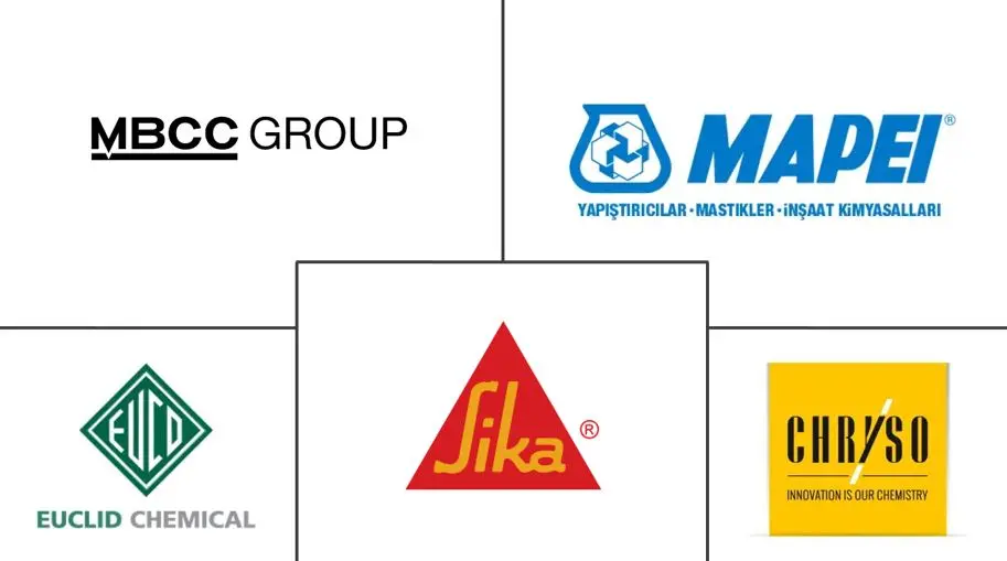 喷射混凝土速凝剂市场规模