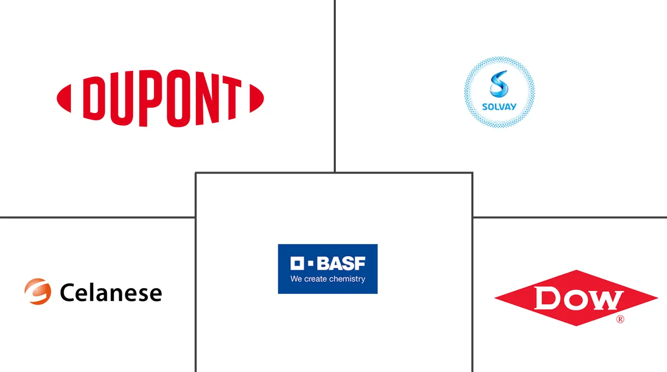 医用弹性体市场规模