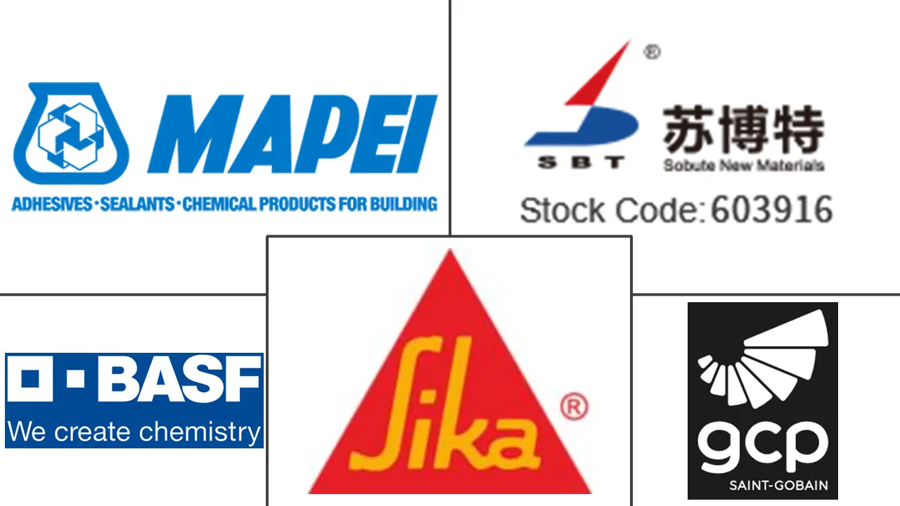 聚羧酸醚市场规模和份额