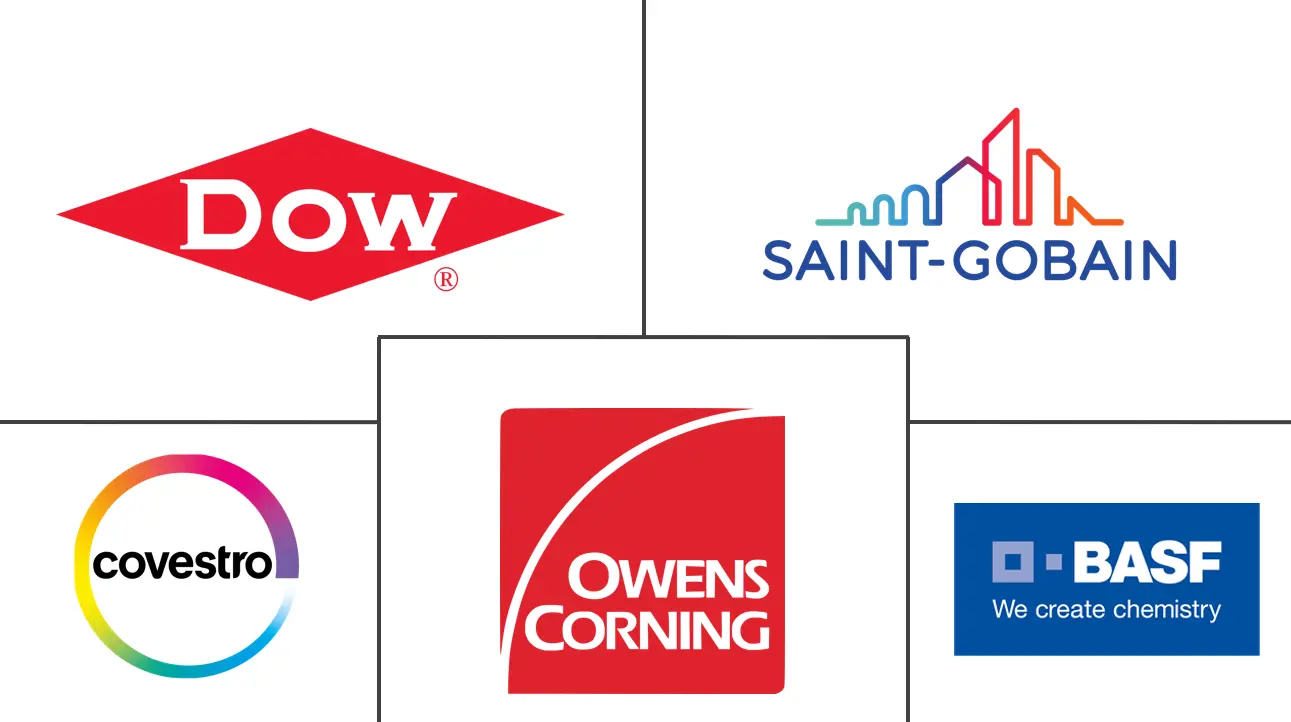 英国泡沫隔热市场规模