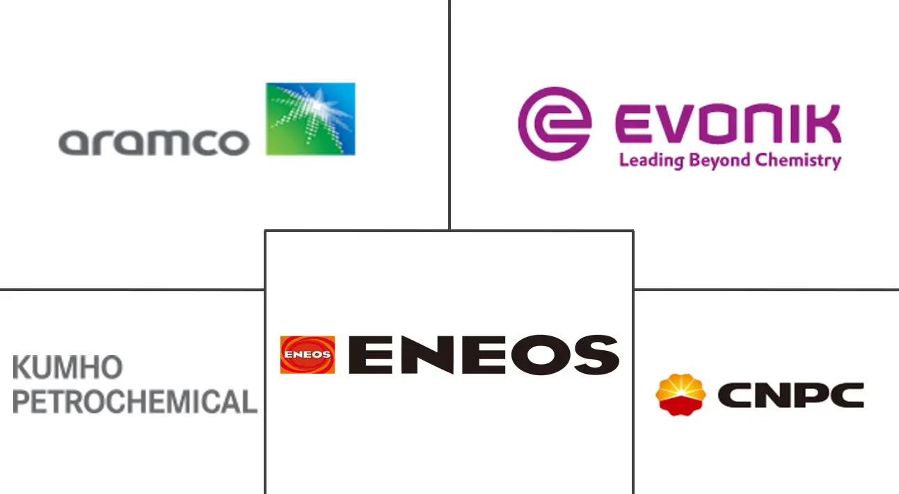 液体合成橡胶市场规模