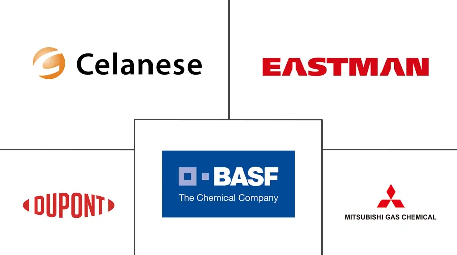 三甲胺市场规模