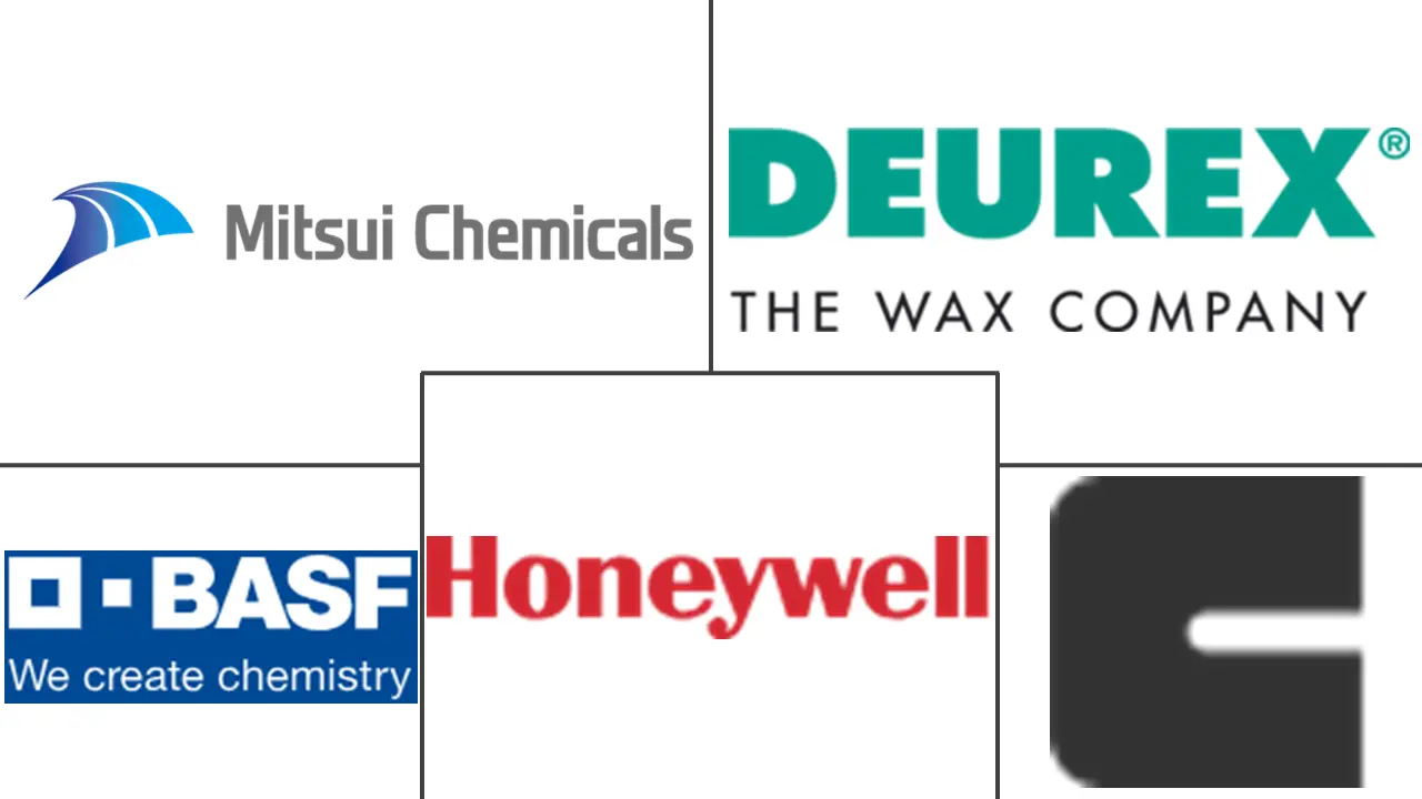 聚乙烯蜡市场规模和份额