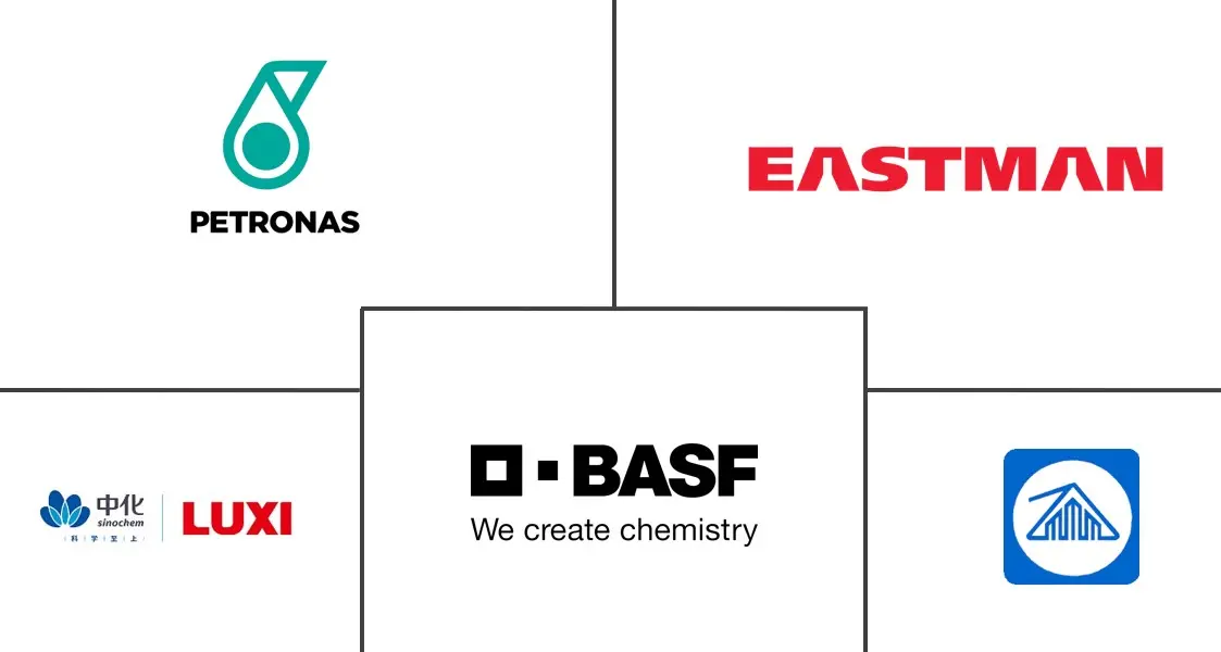 欧洲甲酸市场规模