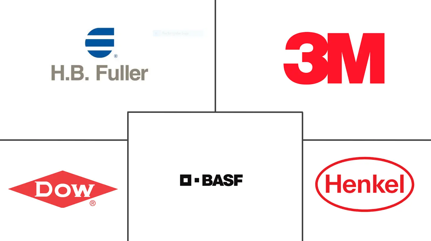 欧洲电子粘合剂市场规模