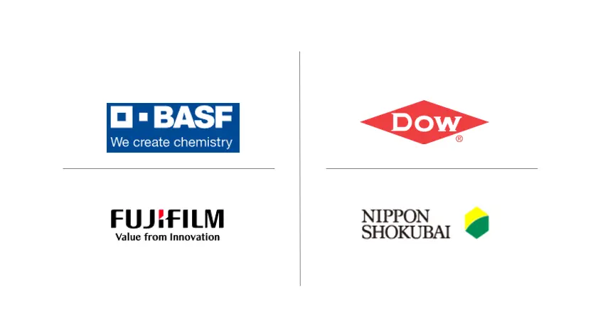 聚乙烯亚胺市场规模