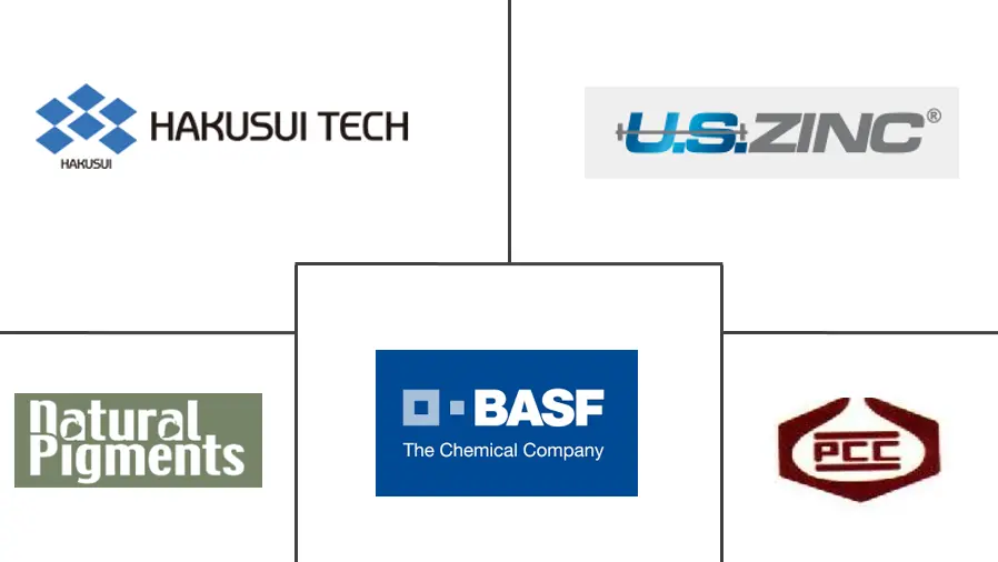 氧化锌颜料市场规模