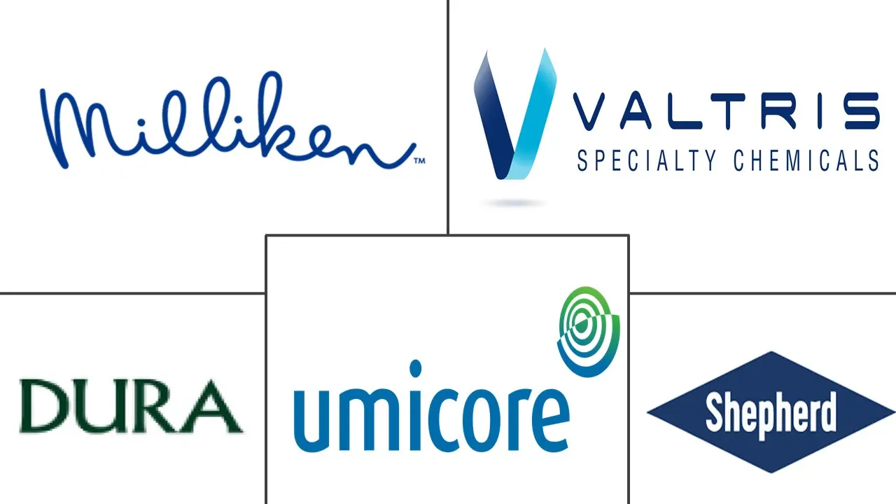 金属羧酸盐市场规模和份额