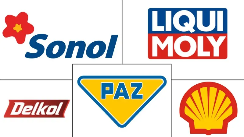 以色列润滑油市场规模