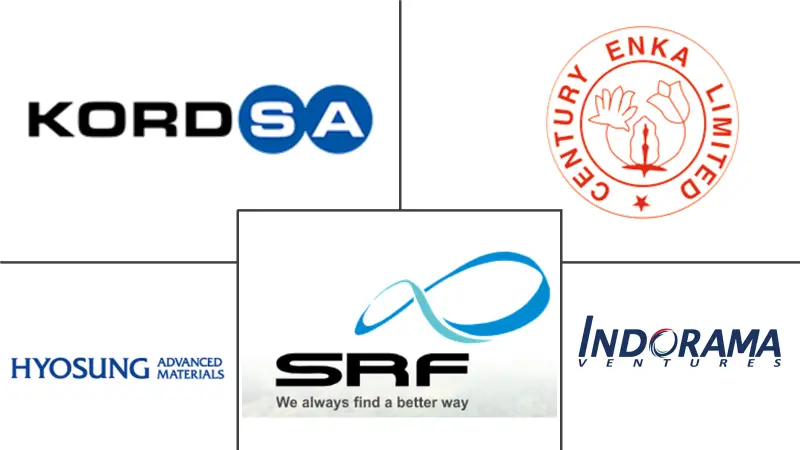 尼龙帘子布市场规模