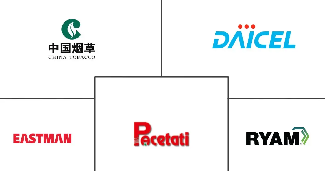 亚太地区醋酸纤维素市场规模