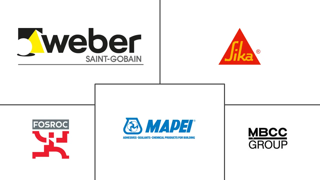 东南亚锚固剂和灌浆市场规模