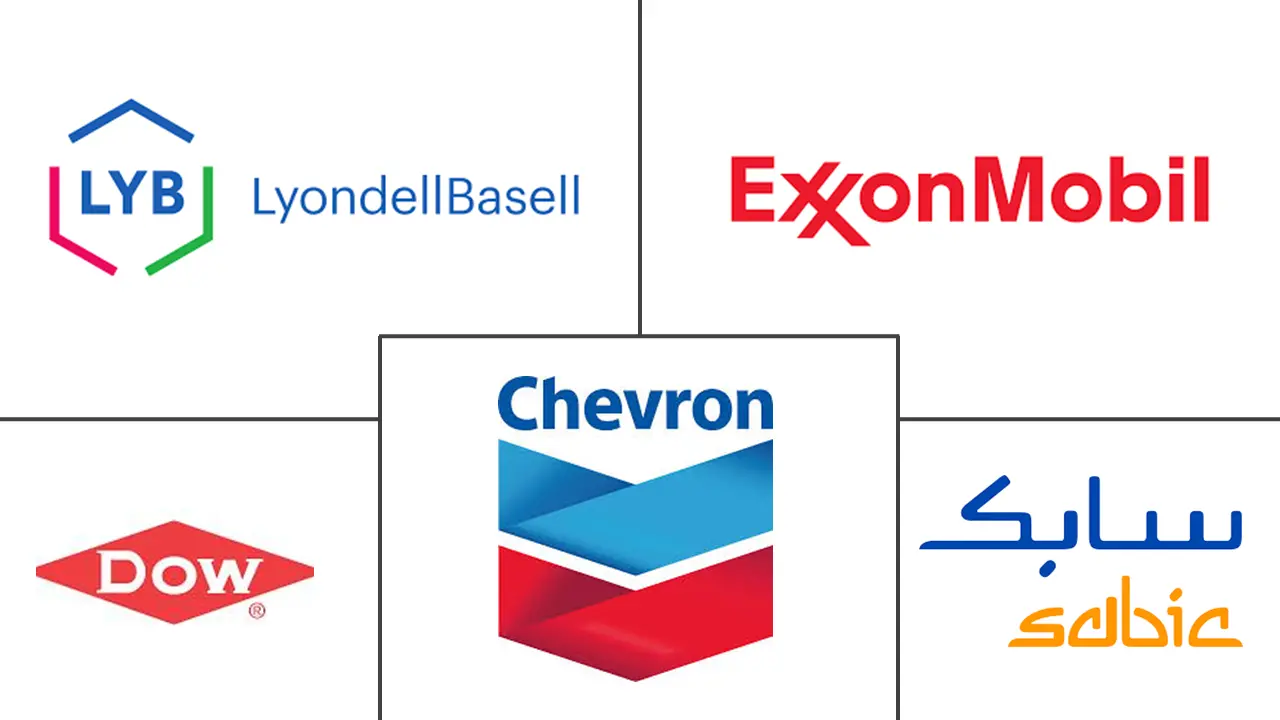 茂金属聚乙烯 (mPE) 市场规模和份额