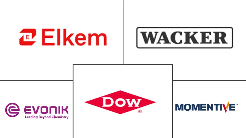 北美有机硅市场规模