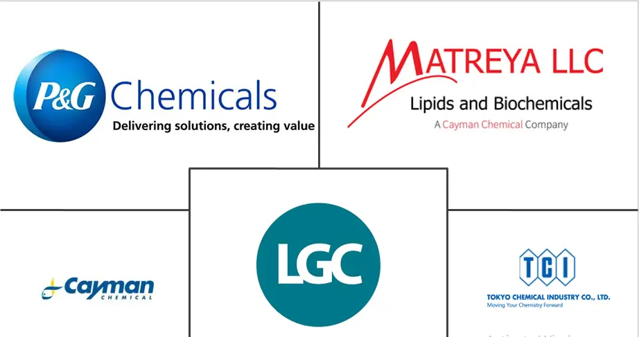 9-癸酸甲酯市场规模