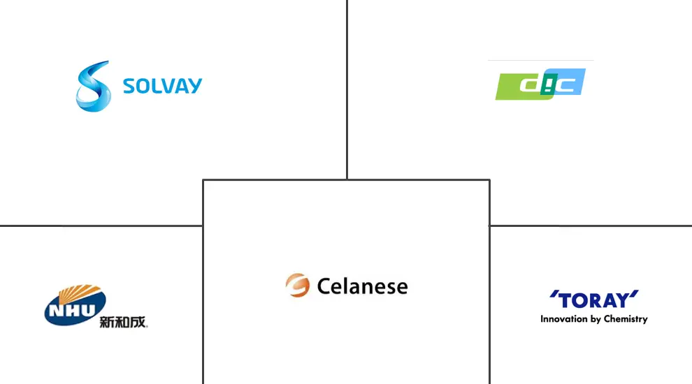 聚苯硫醚（PPS）树脂市场规模
