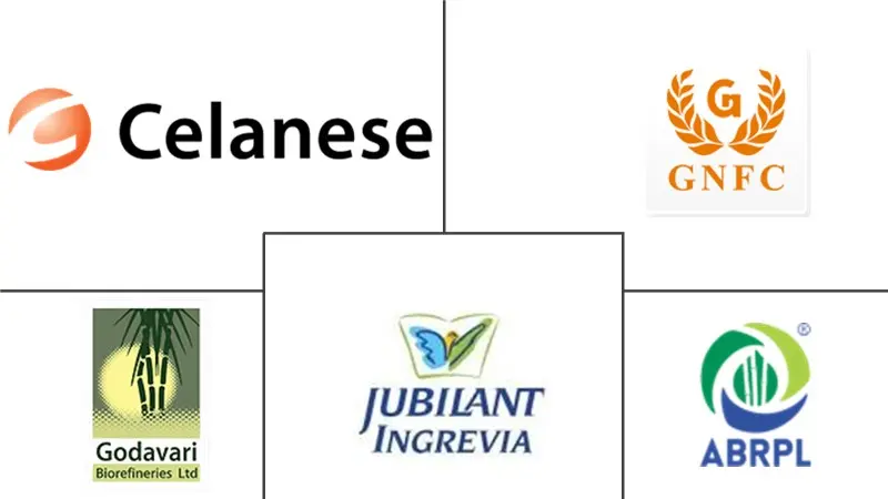 印度醋酸市场规模