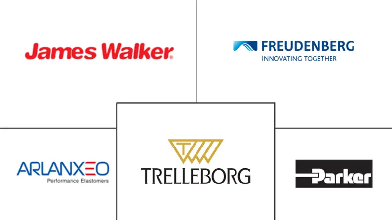 医疗应用 EPDM 市场规模