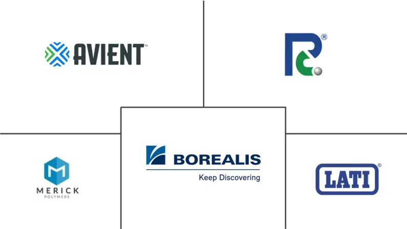 低烟无卤阻燃聚丙烯市场规模