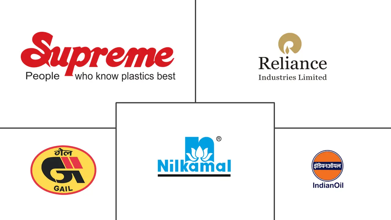 印度塑料行业市场规模及份额