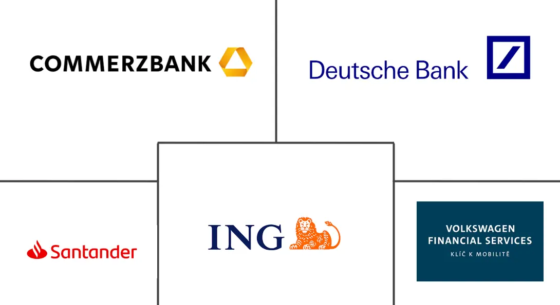 欧洲汽车贷款市场规模和份额