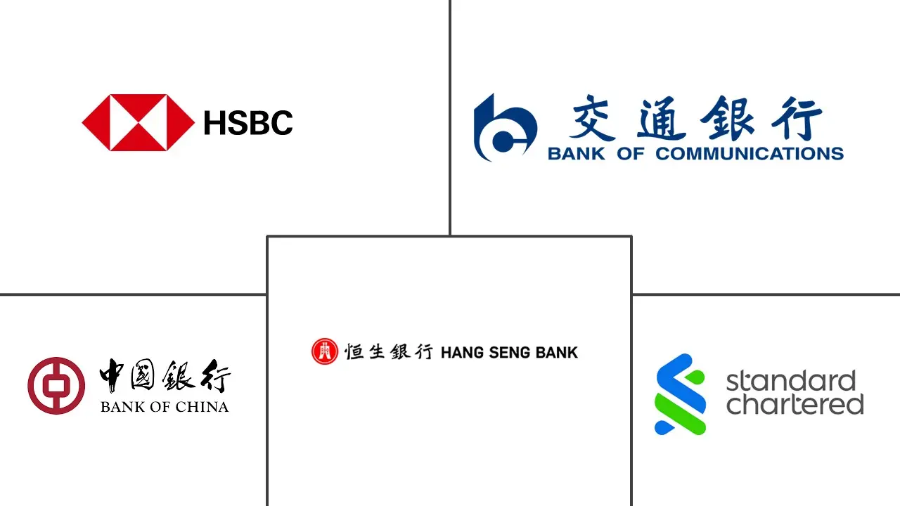 香港贸易融资市场规模