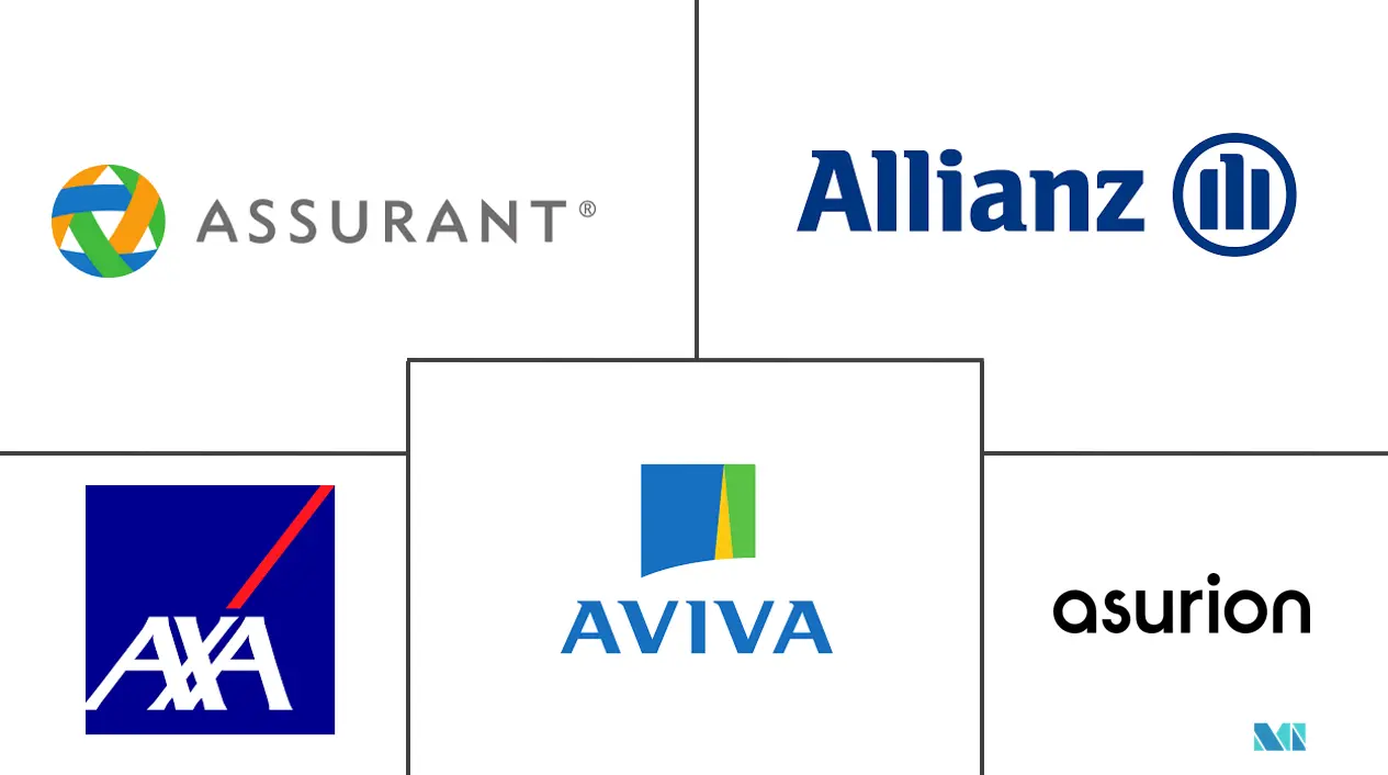 欧洲电子产品保险市场规模