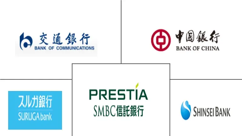 日本抵押/贷款经纪人市场规模