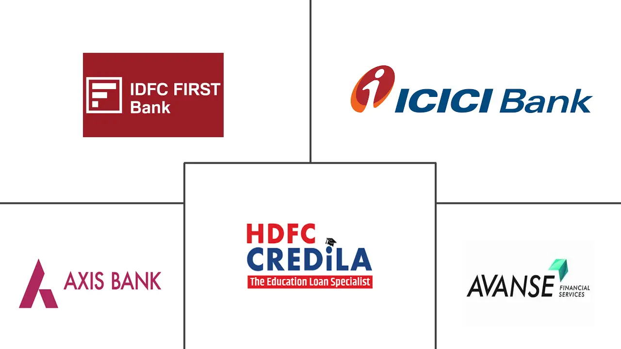 澳大利亚教育学生贷款市场规模