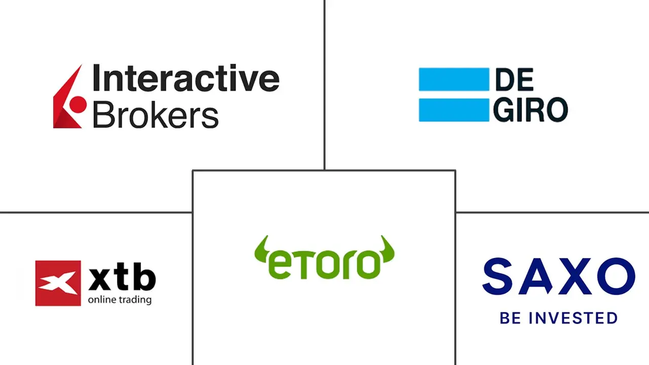 荷兰电子经纪市场规模