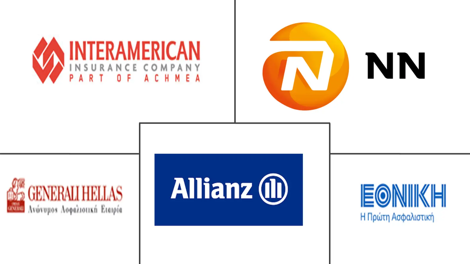 希腊人寿和非人寿保险市场规模和份额分析