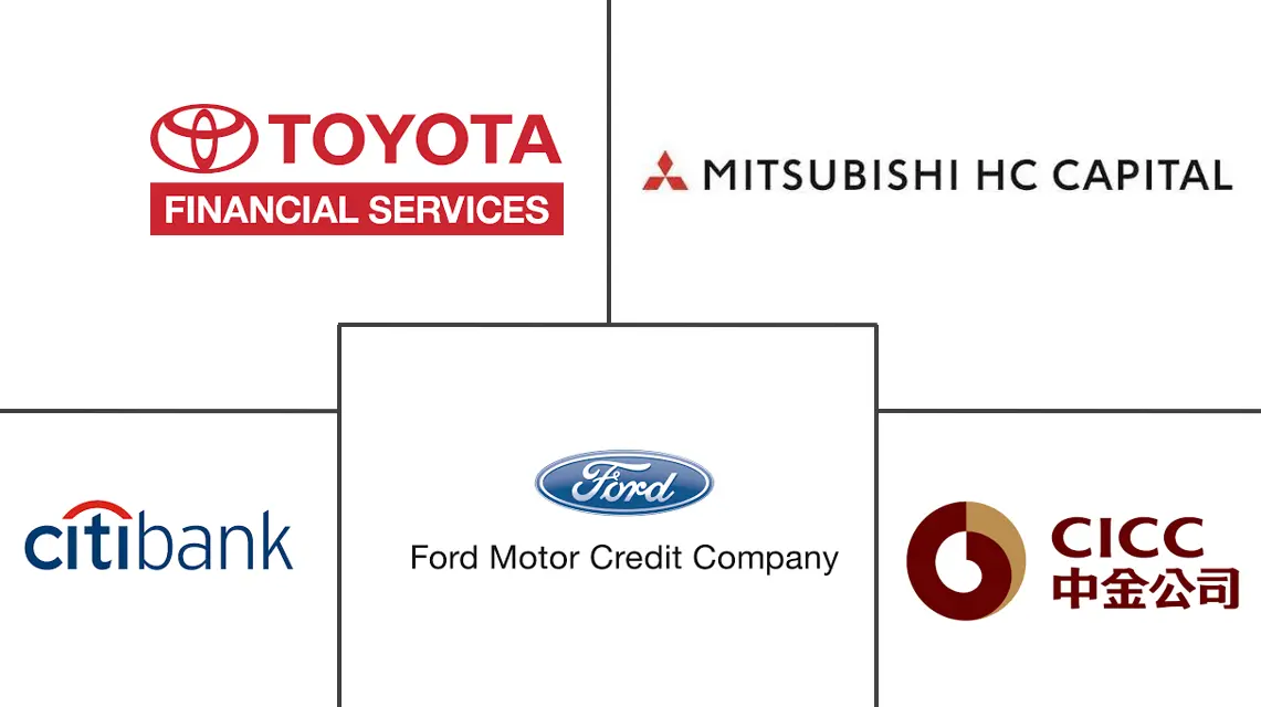 亚太地区摩托车贷款市场规模