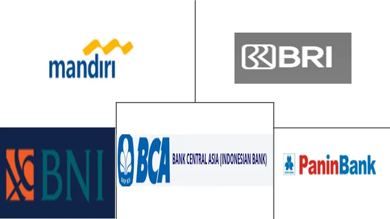 印度尼西亚抵押/贷款经纪人市场规模