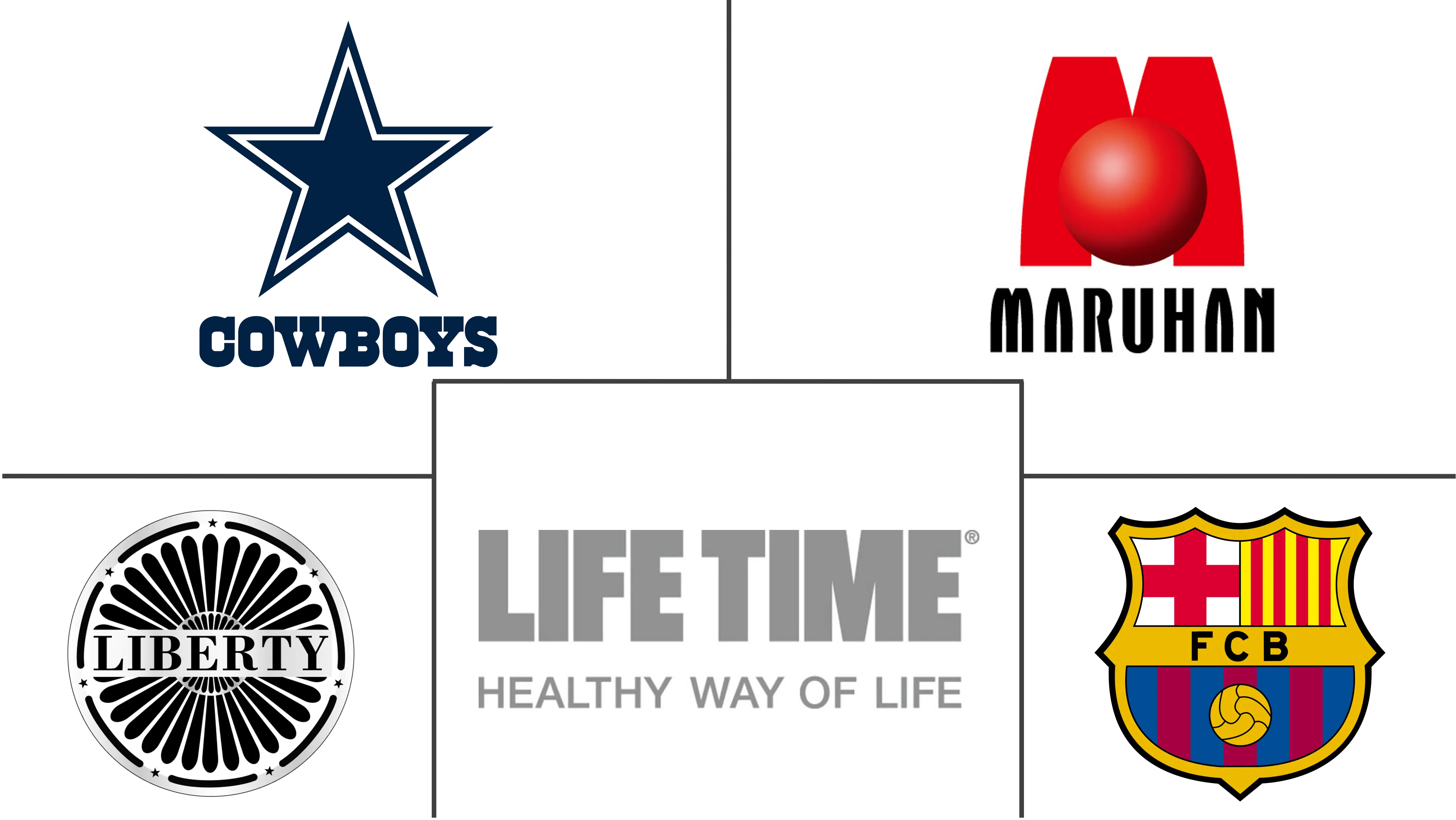 运动队和俱乐部市场规模