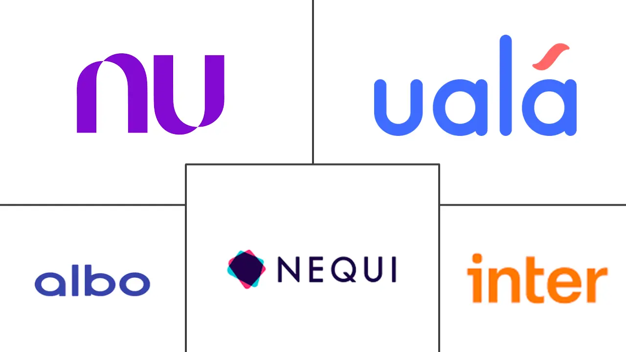 南美挑战者银行市场规模